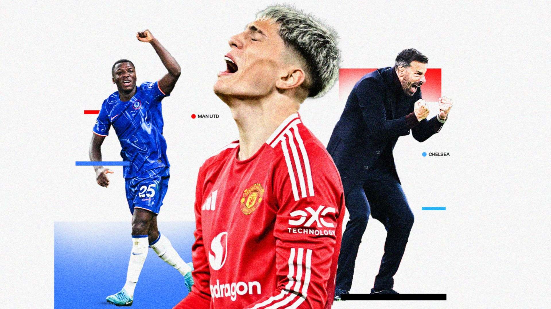 展方向變得 展方向變得